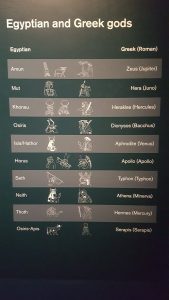 Comparison of Egyptian and Greek deities